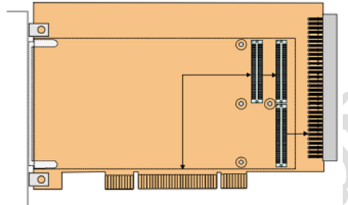 PCI2PMC32dD(zhun)ӿ